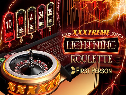 slotvip